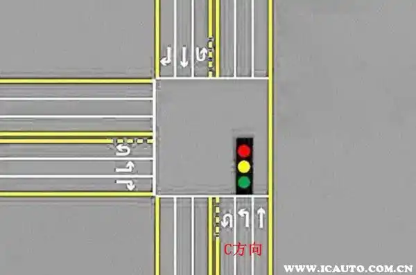 十字路口两个红绿灯怎么走_十字路口绿灯直接变红灯_红绿灯的十字路口